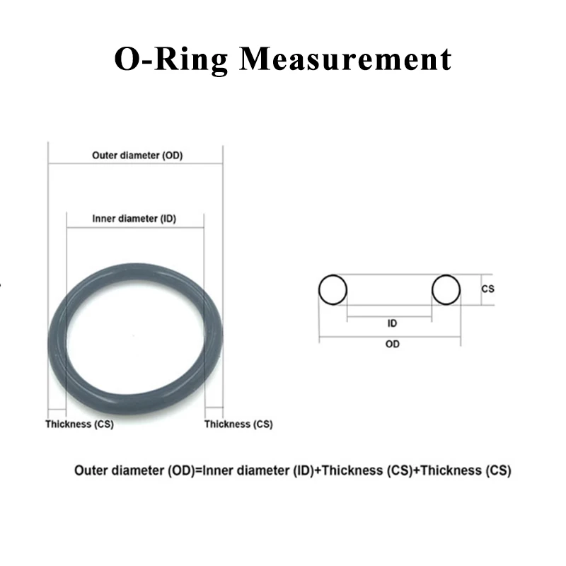 50pcs NBR O Ring Seal Gasket Thickness CS 1mm OD 3~50mm Nitrile Butadiene Rubber Spacer Oil Resistance Washer Round Shape Black rubber o rings,sealing gasket,rubber washers,keycap o rings,silicone o rings