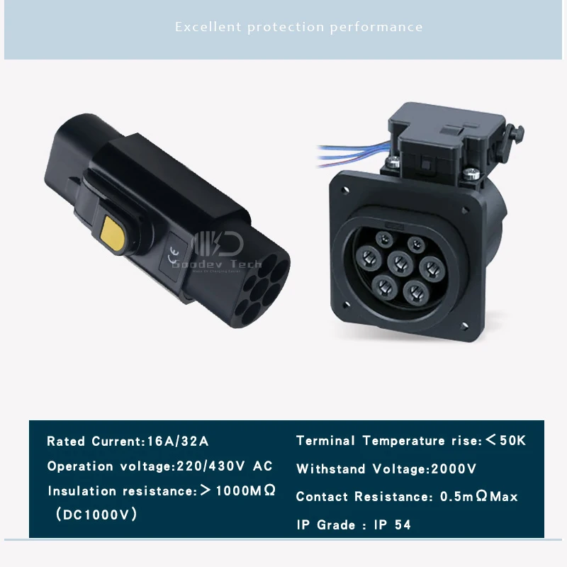 Рисунок 3 - Противоударная EV станция IEC 62196-2 Тип 2