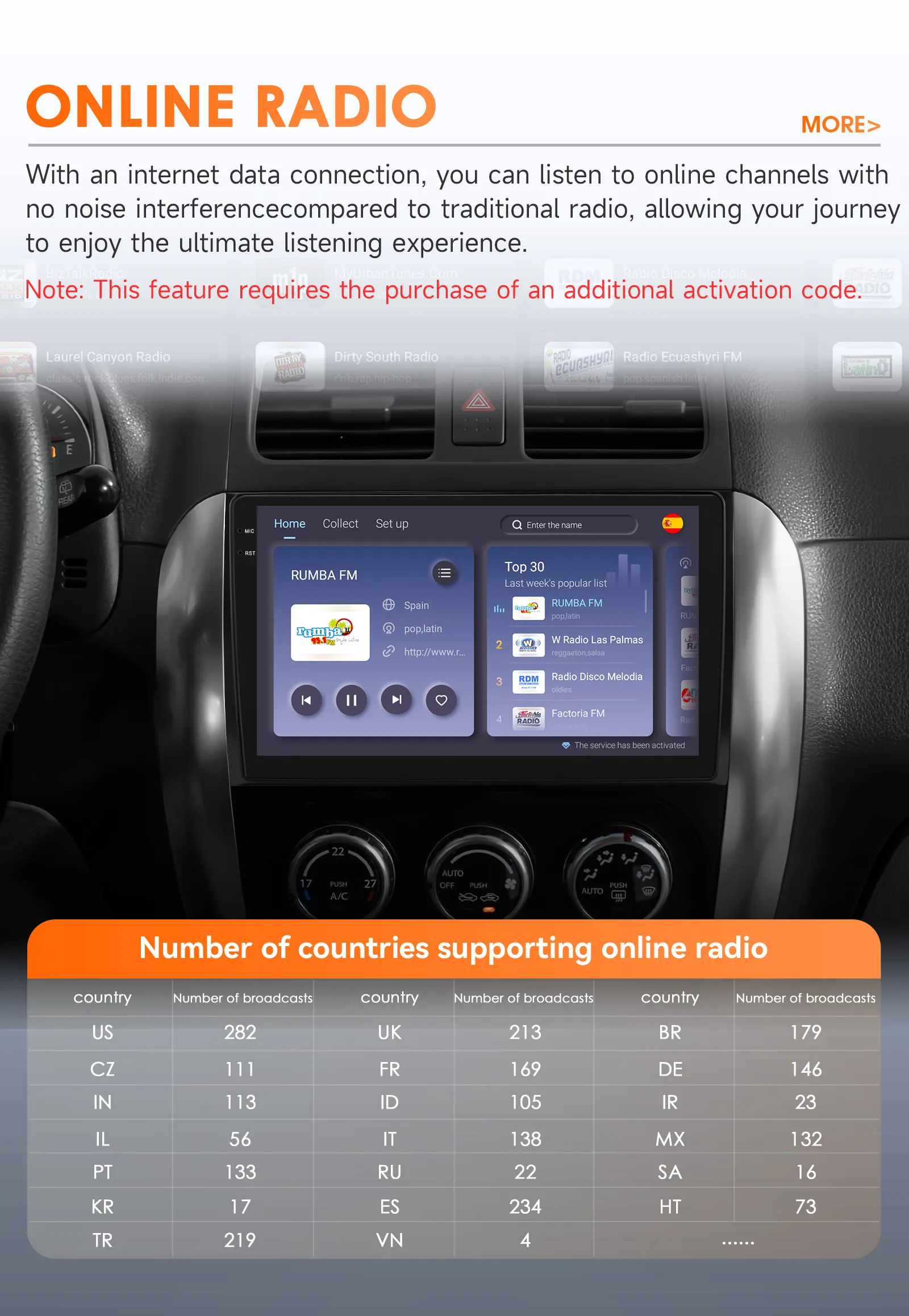 Hizpo Android 14 Carplay Auto Auto Radio Multimedia Für Fiat Sedici 2005-2014 Für Suzuki SX4 2006-2013 2din Player Stereo GPS RDS – Detail 27