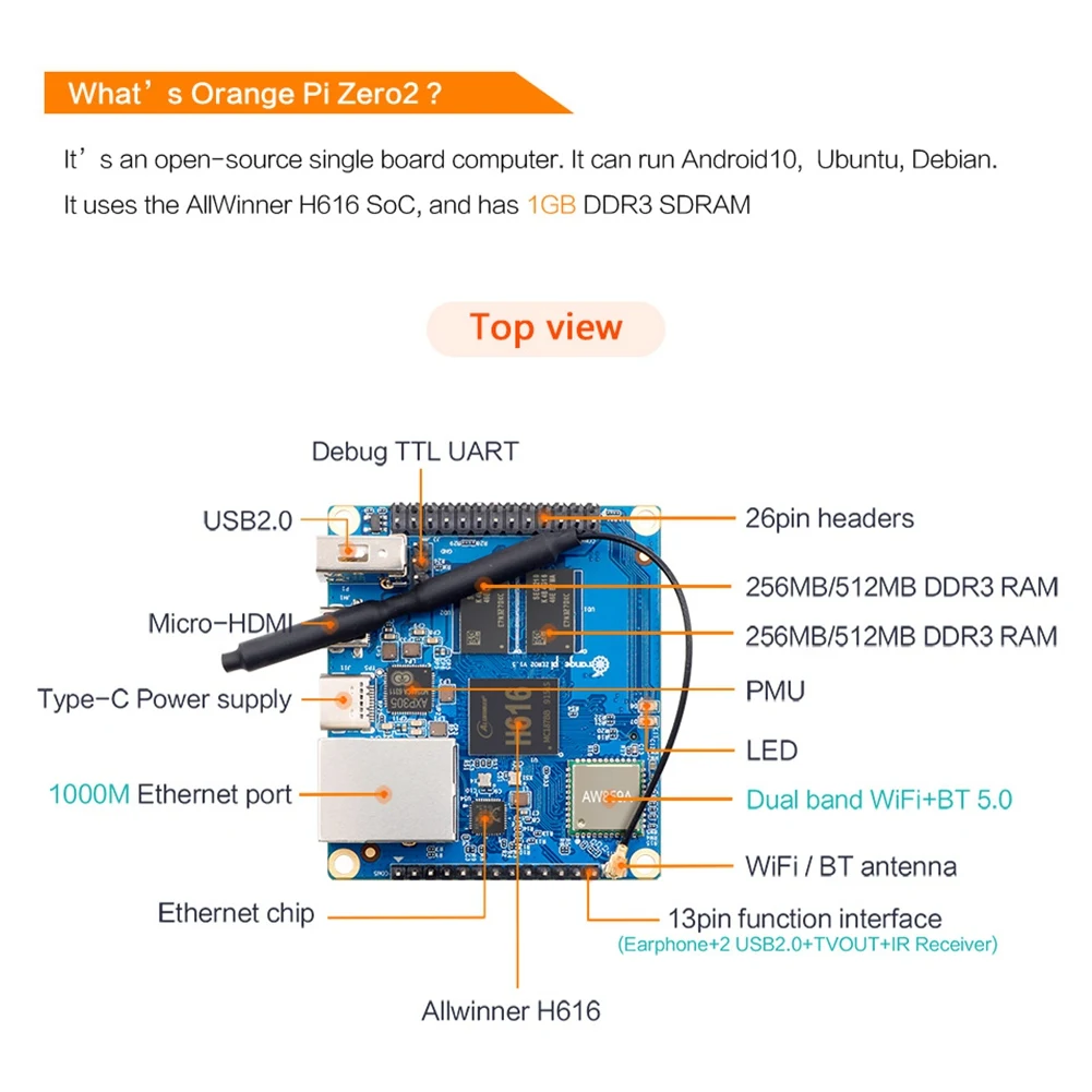 

Для Orange Pi Zero 2 1GB RAM Allwinner H616, макетная плата со стандартным интерфейсом Wi-Fi + BT5.0 для Android 10 Ubuntu Debian OS