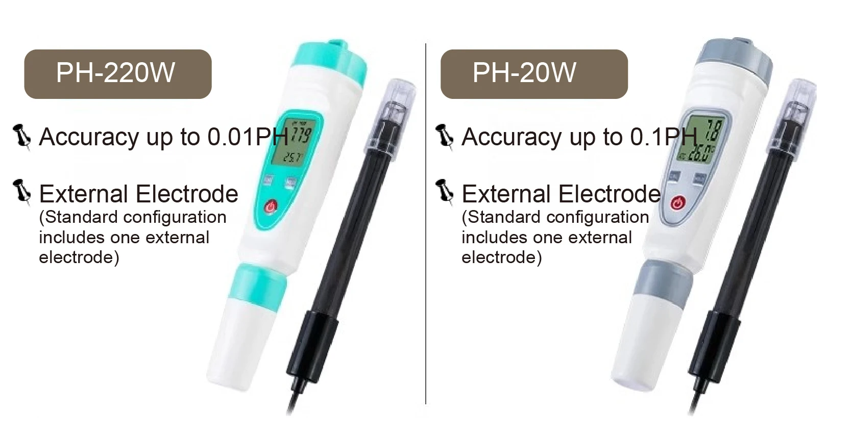 Portable Digital pH Meter 0.01 Accuracy Pen Type Water Quality Tester with Elect