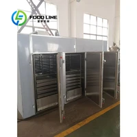 Machine industrielle de cuisson de pain, équipement de four de boulangerie de qualité commerciale pour les pâtisseries 2