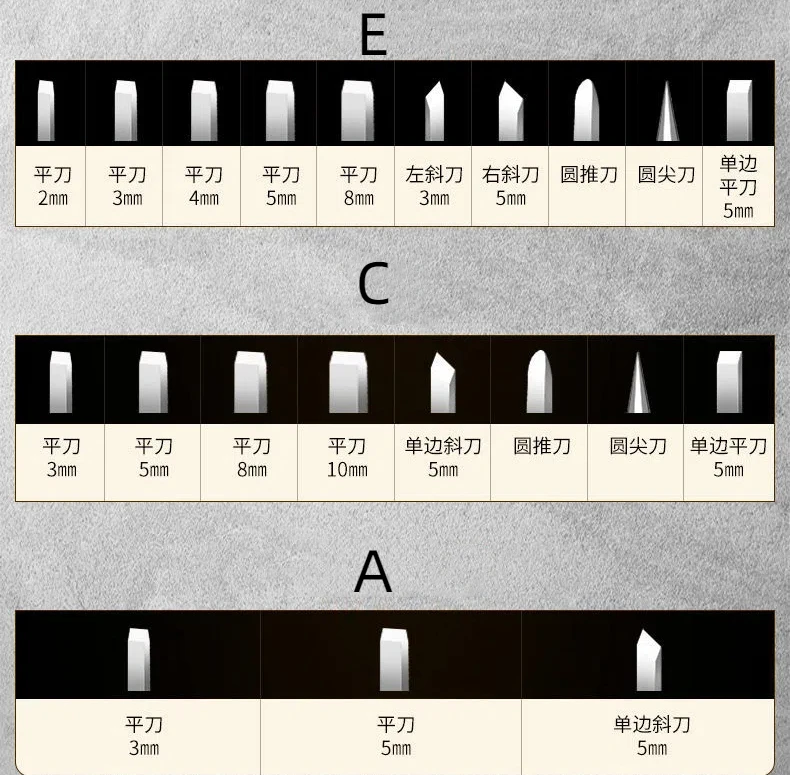 Handgemachte Gravur Meißel Dichtung Schnitz messer Wolfram Stahl Holz bearbeitung Schnitz werkzeug Set Schnitzen Jade Siegel Übungs set Anfänger – Detail 4