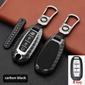 B key carbon black