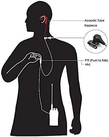 2-Pin-PTT-MIC-Headset-C (2).jp