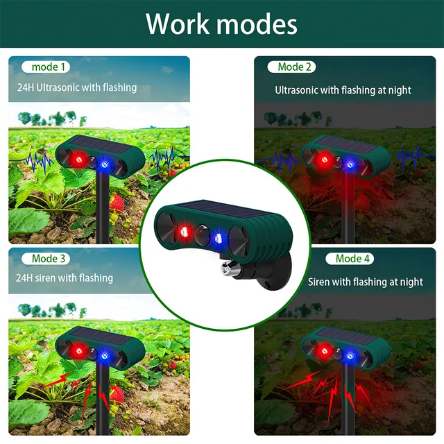 Solar Alarm Detector Infrared Motion Sensor Ultrasonic Animal Repeller Waterproof Security Alarm 129dB Sound Flashing Deterrent 4