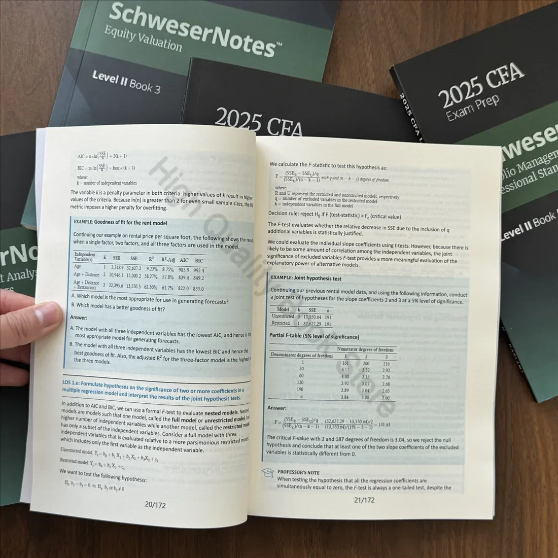 2025 CFA Level 2 Exam Prep: Schweser Notes for Quantitative