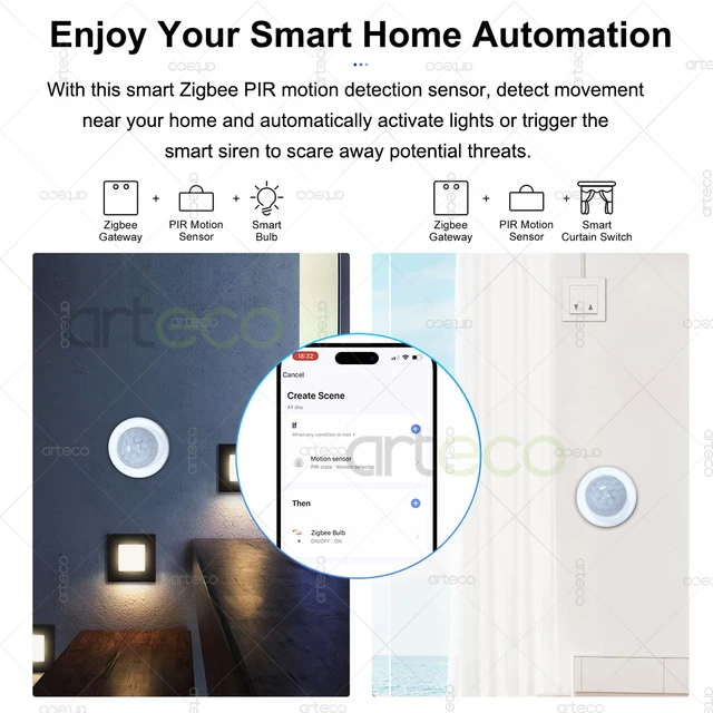 Zigbee PIR Motion Sensor Smart Human Body Movement Infrared Detector Burglar Alarm Sensors Works With EWelink Zigbee Gateway Z2M 5