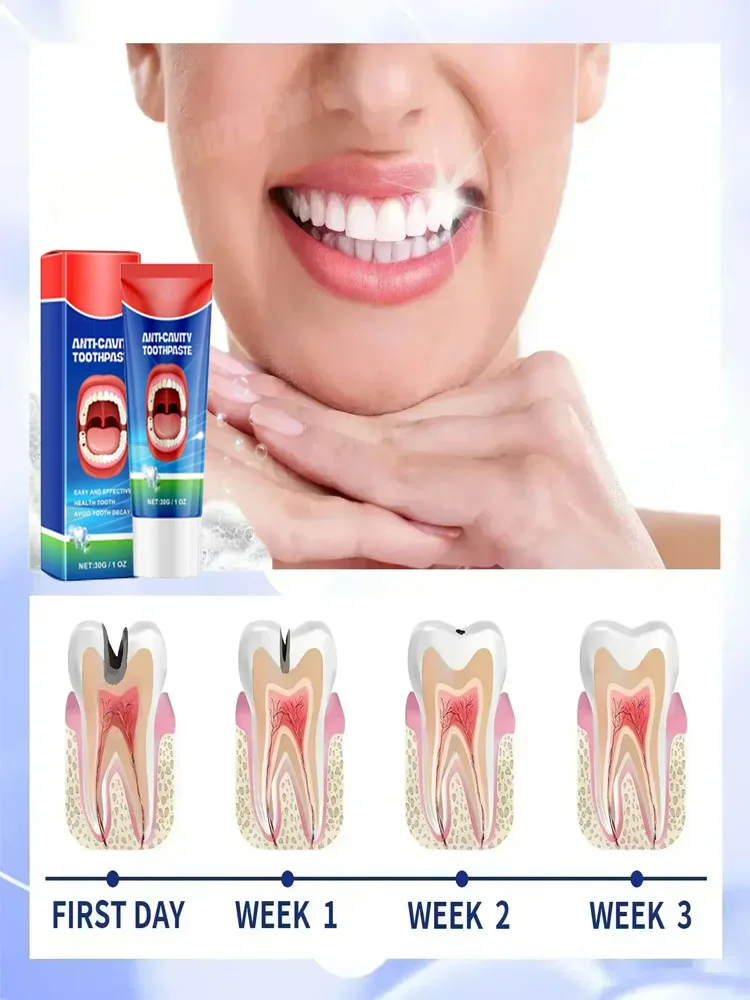 Teeth Health Product Tooth Decay Repair Cleans Plaque Whitens Teeth