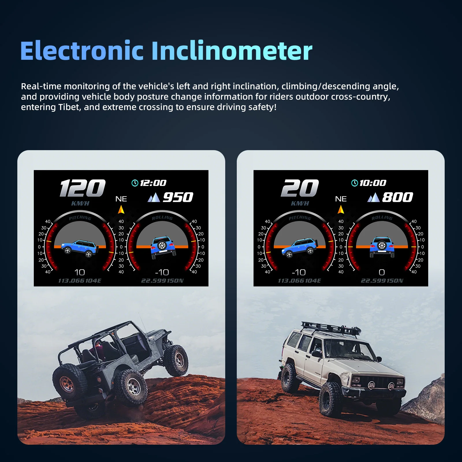 HUD OBD2 디스플레이 F11 온보드 컴퓨터 GPS+OBD 게이지 스마트 디지털 속도계 경사도 수온 연료 소비량