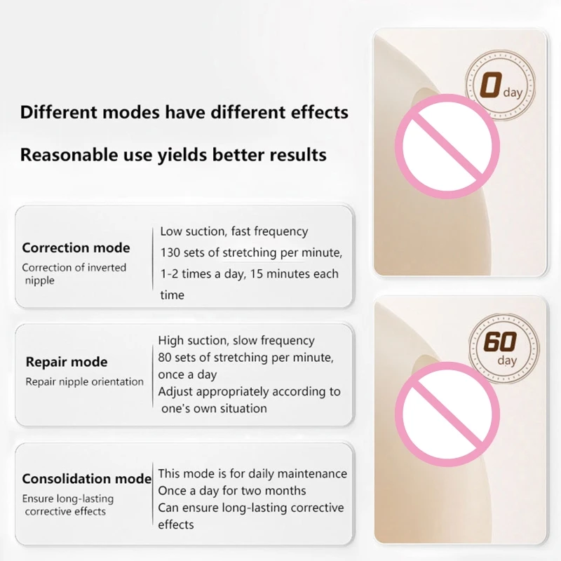 Portable Nipple Corrector with 12 Customizable Gears Electric Breastfeeding Assistant Soft Nipple Engaer for Mom 4