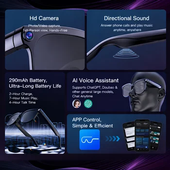 Camera video glasses, smart translation, object recognition via camera, Q&A interaction, Hi-Fi music, and high-definition calls. 2