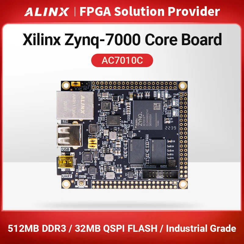Alinx Xilinx Zynq-7000 Soc Core Board Ac7010C Xc7Z010