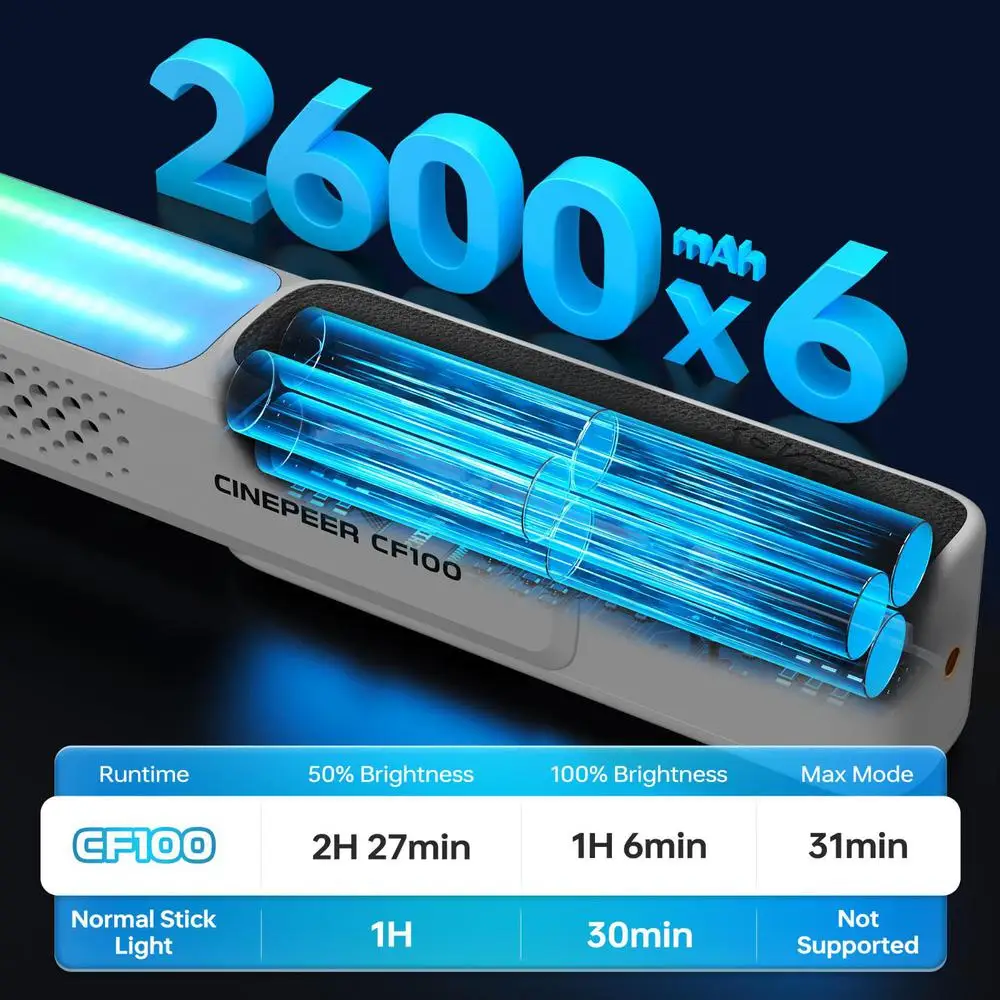 美品 ZHIYUN CINEPEER CF100 100Wスティック型LED ZHIYUN-CINEPEER cf100ハンドヘルドチューブライト、バイカラー