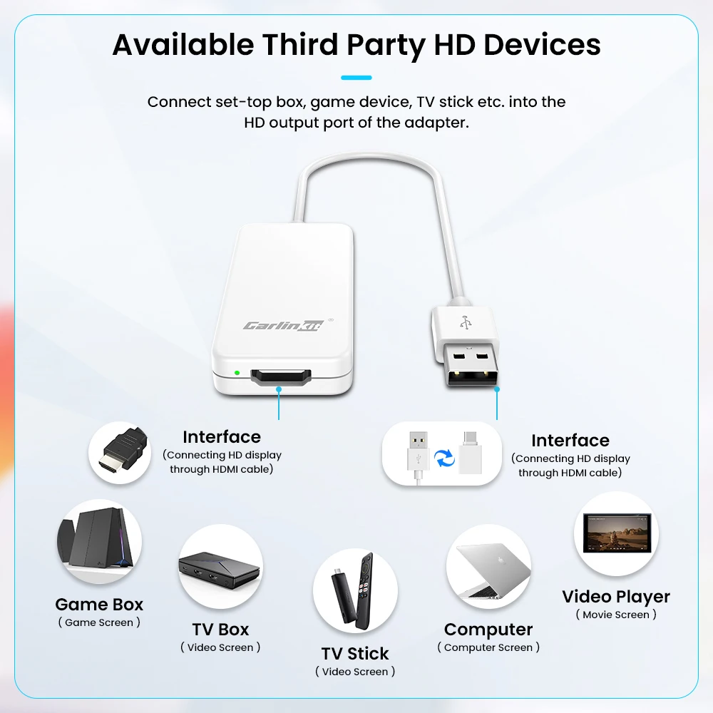2024 CarlinKit ڵ TV , OEM  ڵ ÷ TV ڽ,   Ƽ̵ ÷̾, ڵ ׼, USB 