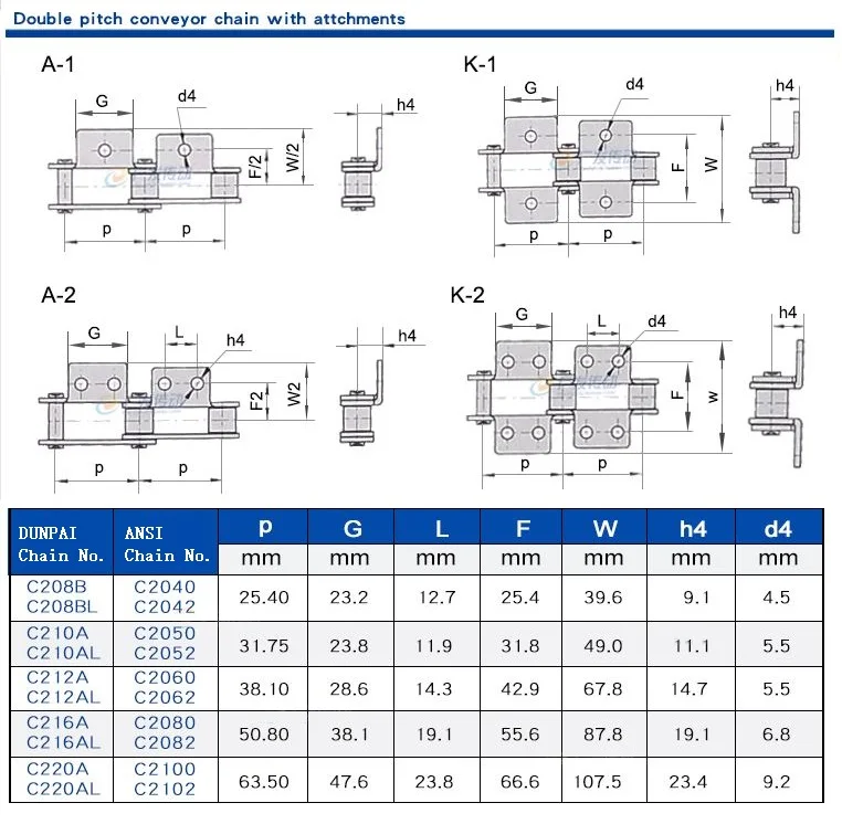 1pcs Double Pitch Single-side Double-hole Bent Plate Conveyor Chain Chain Buckle Full Buckle Join C2042/C2052/C2062
