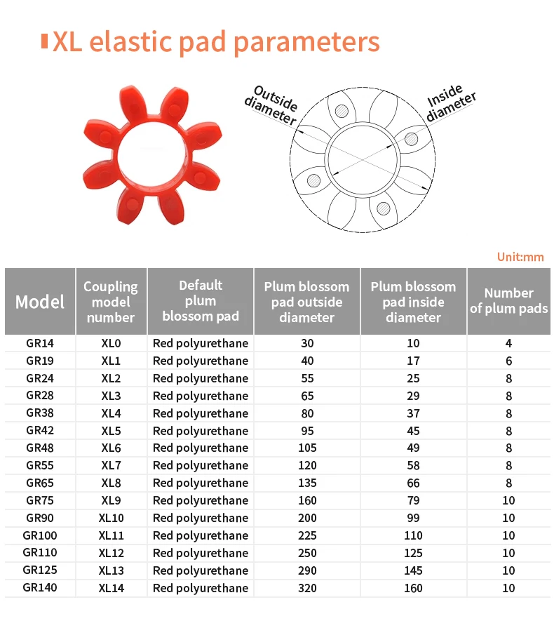 XL6 Sternkupplung, Pflaumenblüte, elastische Kupplung, Klauenkupplung 45 # Stahl XL ML mit hohem Drehmoment, Durchmesser 104 mm, Länge 140 mm – Detail 4