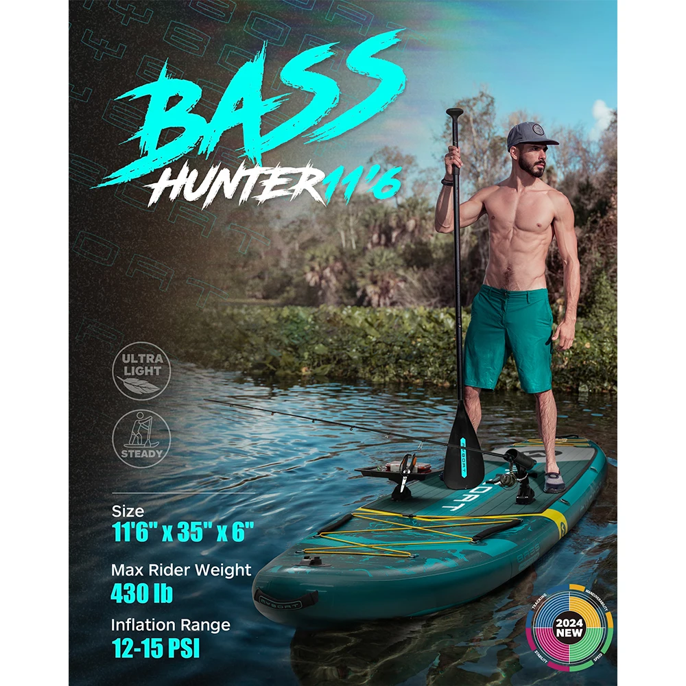 Myboat 11'6" Inflatable Paddle Board SUP with Accessories 2