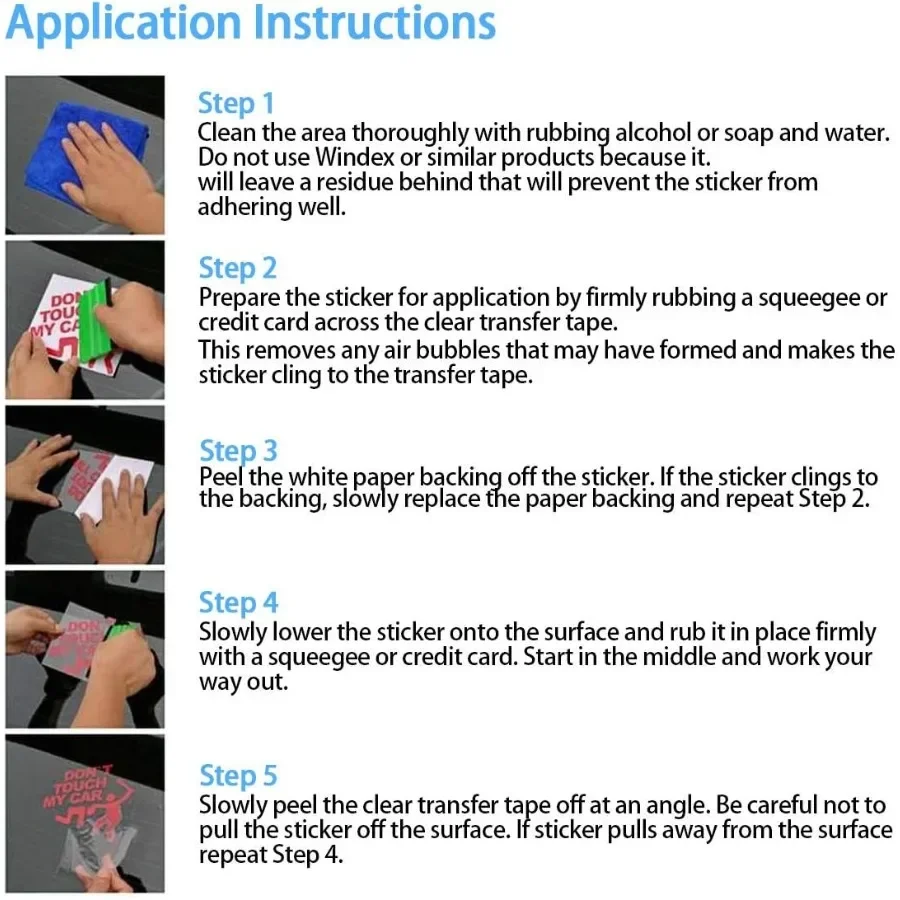 description