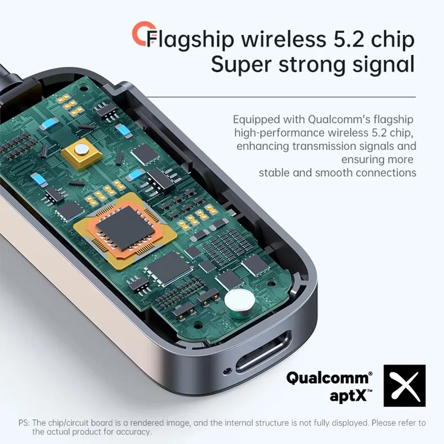 APTX Bluetooth Audio Transmitter Receiver aptX-Adaptive/HD/LL 3.5MM AUX Multipoint 2 in 1 Wireless Adapter Hifi Stereo Music Wit