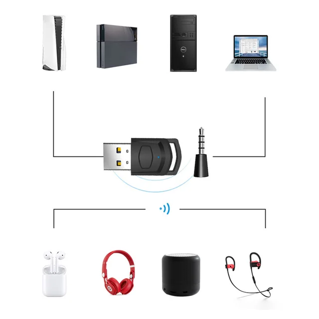 Adaptateur récepteur de téléphone sans fil pour console de jeu PS5 PS4,  casque PC, émetteur audio compatible Bluetooth, sauna audio de jeu