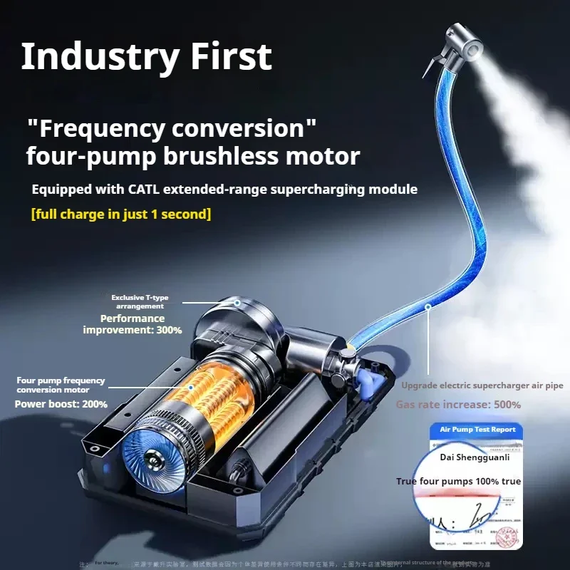 Cartire �ʸ� ���� USB ������ ���� �ڵ��� Ÿ�̾� ��â�� �ڵ��� �� ���� �� �� ������� ���� Ÿ�̾�