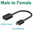 Male to Female