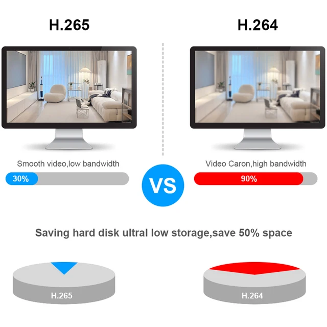 Smar 4K 8MP POE Dome IP Camera Two AI Face Detection  Way Audio H.265 Onvif Color Night Vision CCTV Surveillance Home Security 6