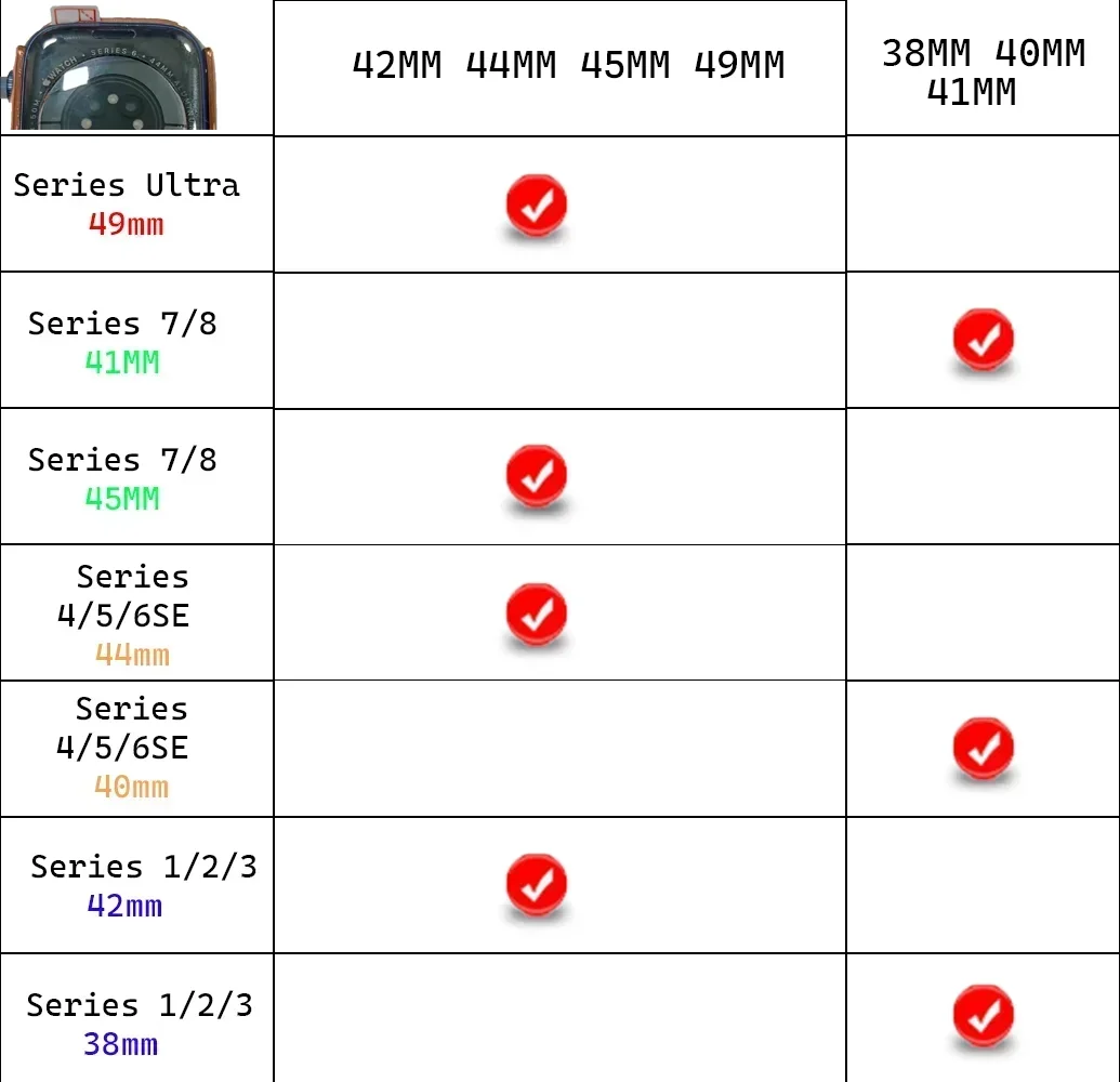  ġ   Ʈ, Ϸ Ʈ , iWatch ø Ʈ 2 9 8 7 6 5 4 3 se , 44mm, 45mm, 49mm, 41mm, 40mm, 44