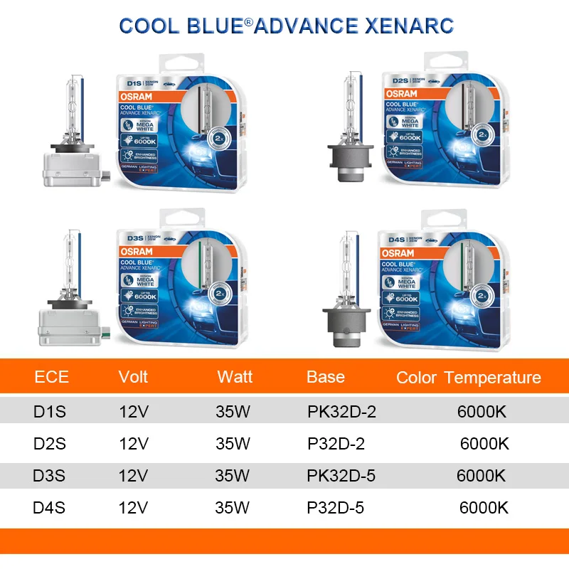 OSRAM COOL BLUE ADVANCE XENARC Car Headlight HID D3S D1S D2S D4S CBA Xenon  High/Low Beam 12V 35W 6000K Blue White Bulb (2 PCS) - AliExpress