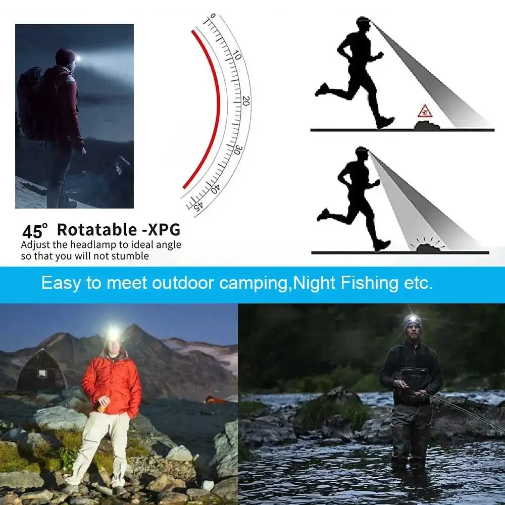 Image showing a person using the Rechargeable Headlamp SpyCam for outdoor activities. The headlamp, equipped with an HD 1080P camera, can adjust up to 45° to illuminate pathways as depicted in the running and fishing scenarios provided.