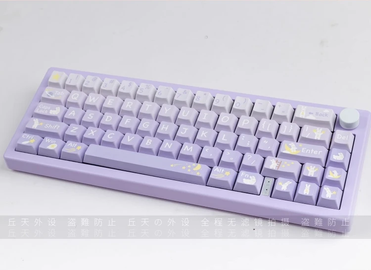 Online shopping