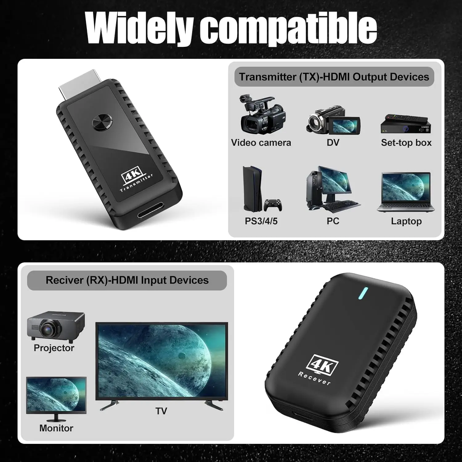 Wireless Hdmi Extender Kit 1tx 1rx Transmitter And Receiver_voghion.com