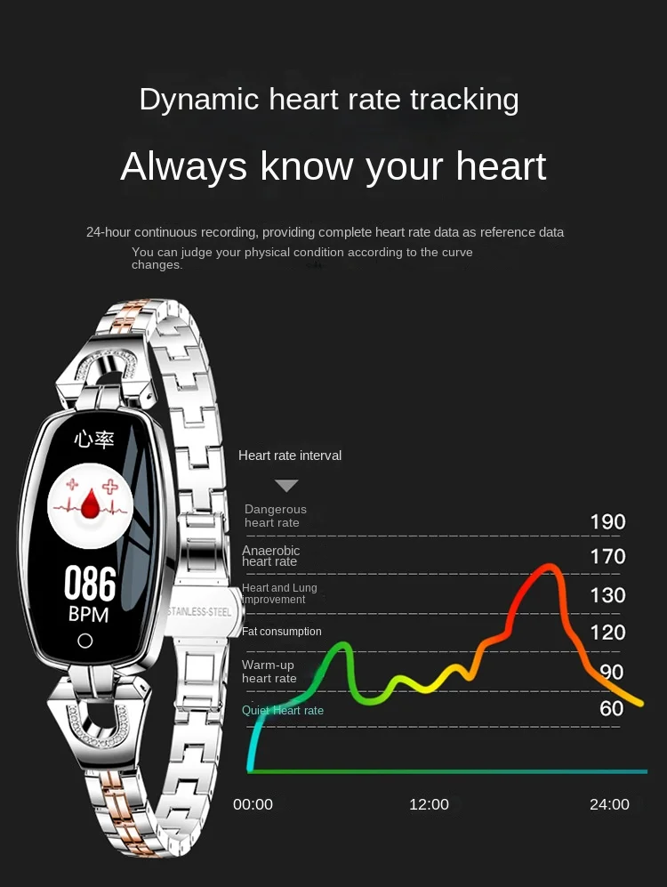 Fashion Explosion Women's Wrist Smart Watch Ladies H8 Smart Bracelet Heart Rate Blood Pressure Sports Atmospheric Trend Watch 5