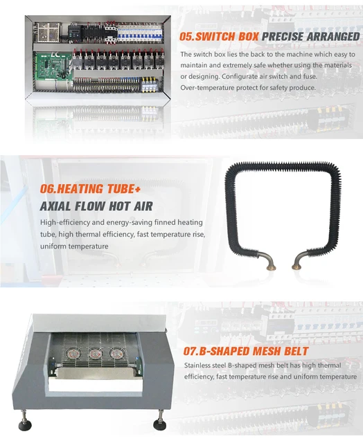 BADEZ Reflow Oven, 1500W Automatic Reflow Soldering Machine, 11. x12.6 inch  Soldering Area, Professional Automatic Infrared Heater, Temperature Range