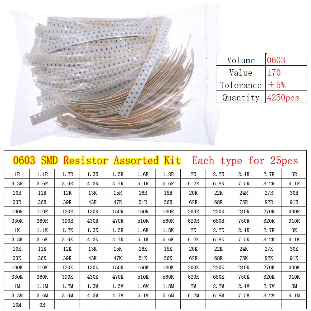 0402 0603 0805 1206 2512 SMD Chip Fixed Resistor 0ohm-10Mohm Assortment Kit carbon film resistors kit resistor assortment