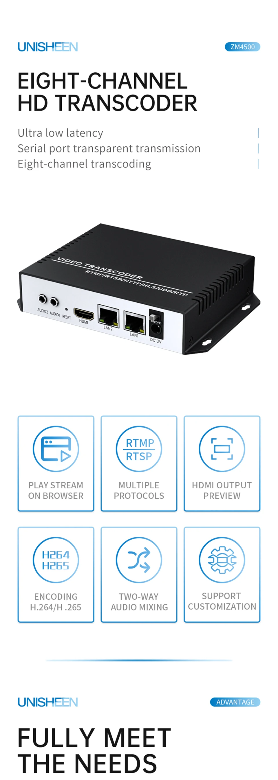 1080p 8 Channel HDMI SDI SRT UDP TS 4K RTSP to RTMP Video Capture Box Encoder Tr