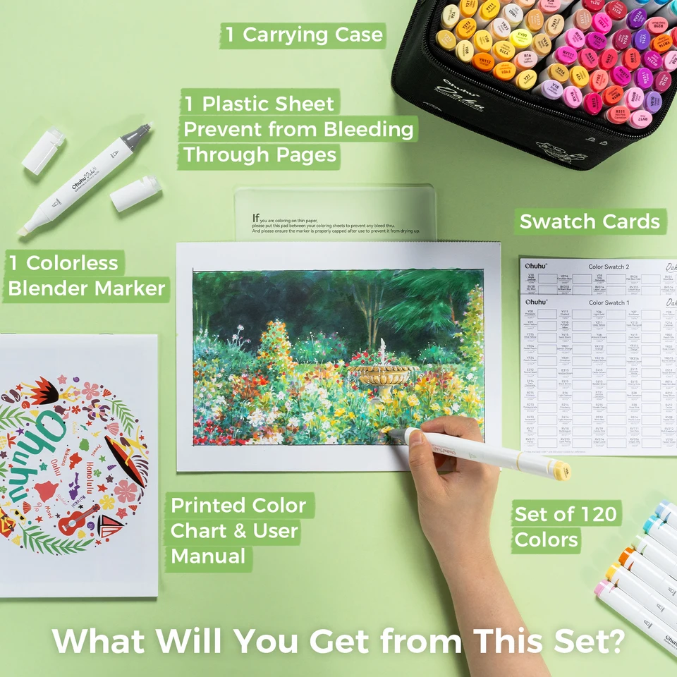 Ohuhu オアフ 120 色マーカーペンセットアルコールアートマーカー