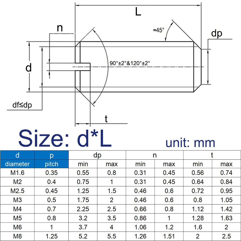 Socket Cap Head Screw 10-50pcs M1.6 M2 M2.5 M3 M4 M5 M6 M8 304 Stainless Steel Slotted Head Flat Point Set Grub Screw Headless Set Screws