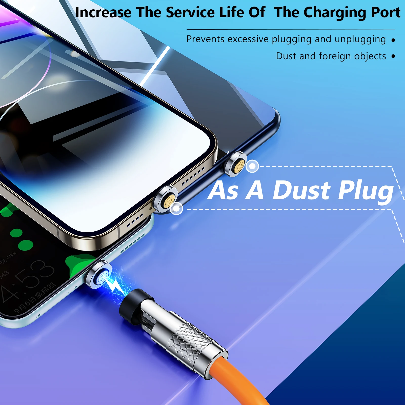 Eary Magnetic Charging Cable 540°Rotating 3 in 1  IPhone Charger 3A PD Fast Charging Cable for Type C Micro USB Universal Device