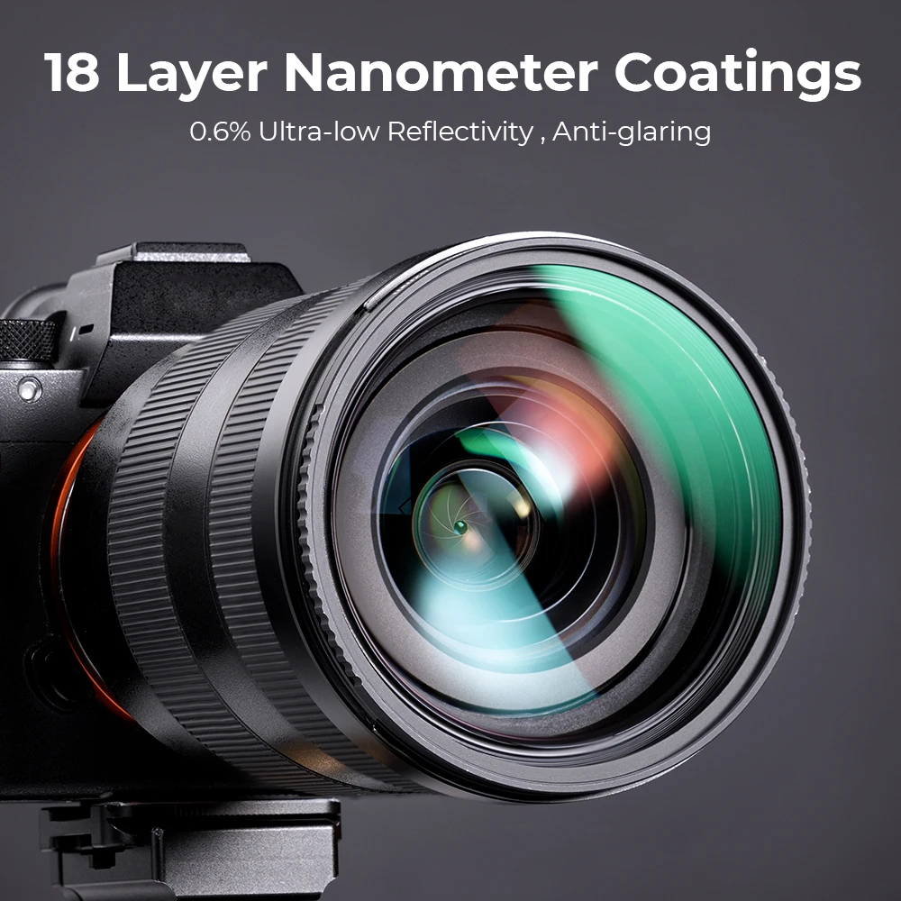 UV Filter uv filter camera lens filter photography filter Camera Len MC with Multi-Resistant Coating For Canon DSLR Len 37mm 49mm 52mm 58mm 62mm 67mm 77mm 82mm 86mm