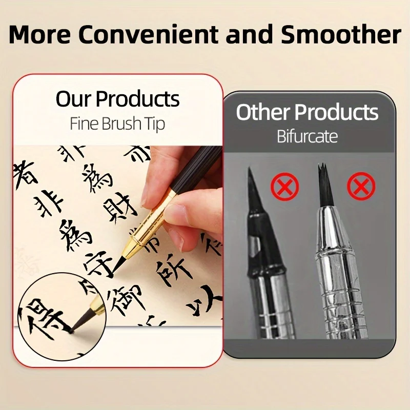 1pc Portable Ink Pen Brush for Journaling,Writing,Ink-adding Fountain Pen with Fine for Writing,Painting for Students,Artists 4