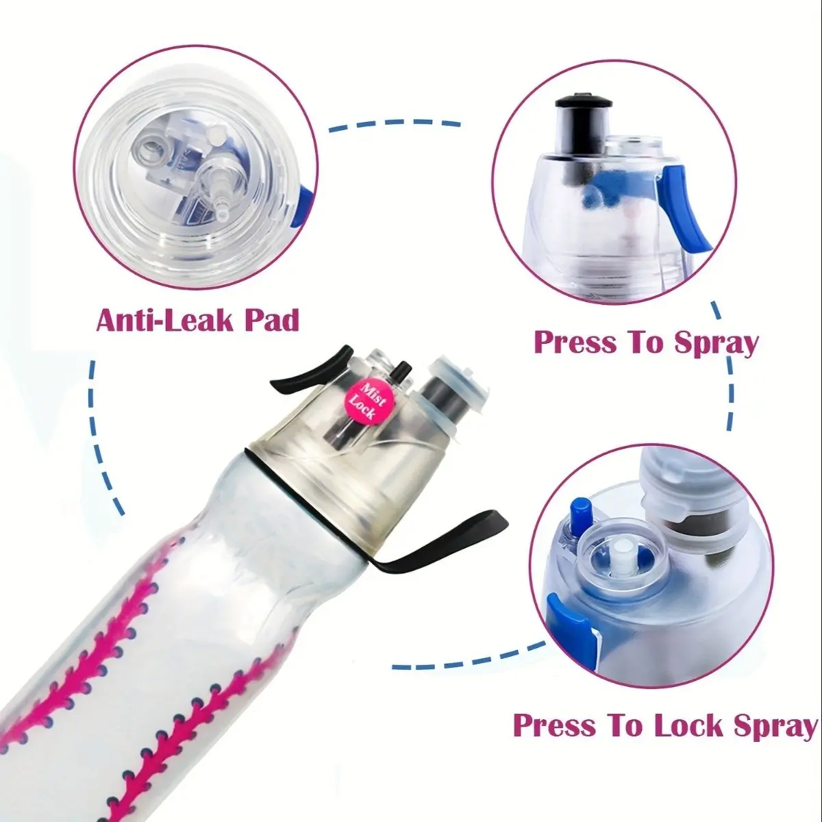 Spray Water Bottle Drinking Bottle Sports Bottle Cycling Bottle 590ml Gym & Cycling-Specific Triple-Layer Insulation Design.