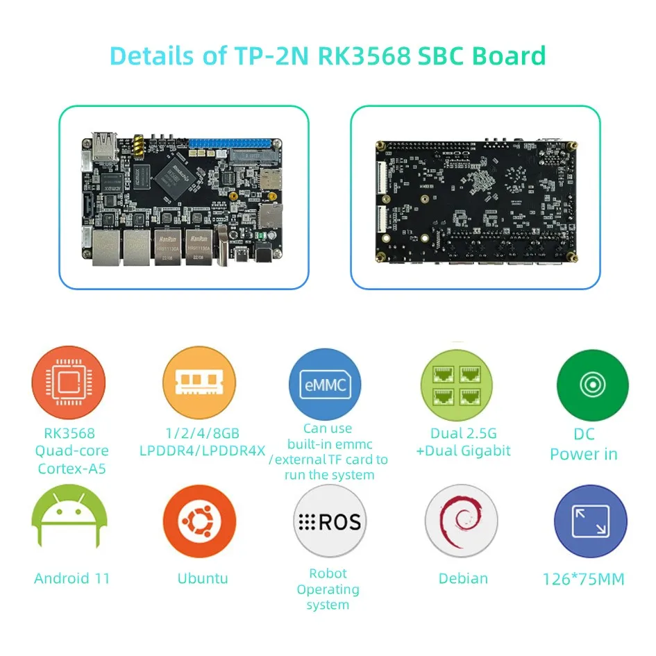 TP-2N Rockchip RK3568 SBC ̱  ǻ  , Linux  ũ , Raspberry Pi ȣȯ 