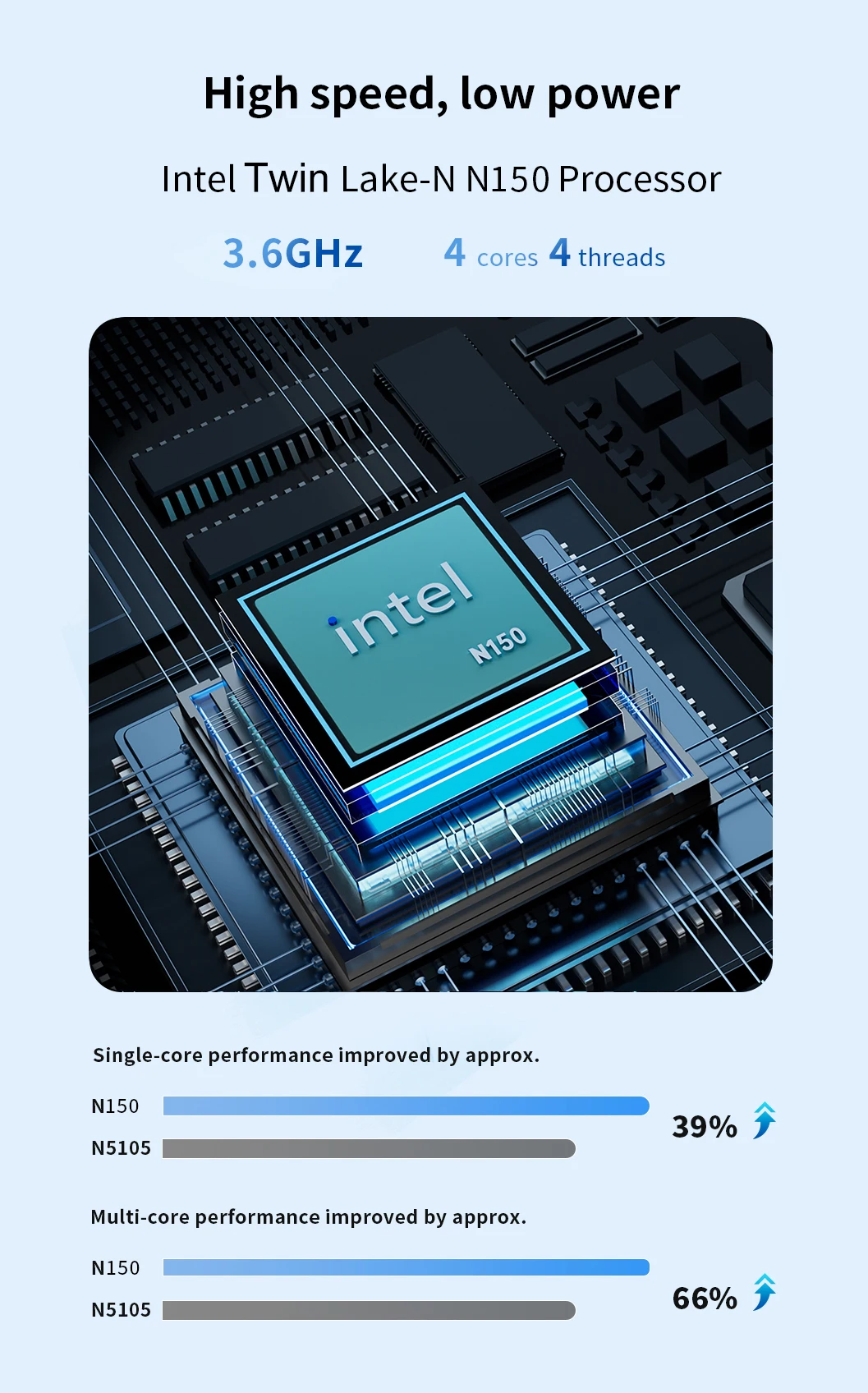 t*o様 ミニコンピュータ8GB DDR4 256GB SSD N150 min ミニPC,Windows 11 Pro,n150 szbox,gk3v,n100,ddr4,8gb,256gb