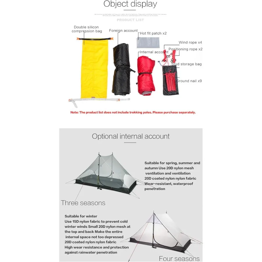 description
