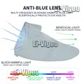 Anti-blue light