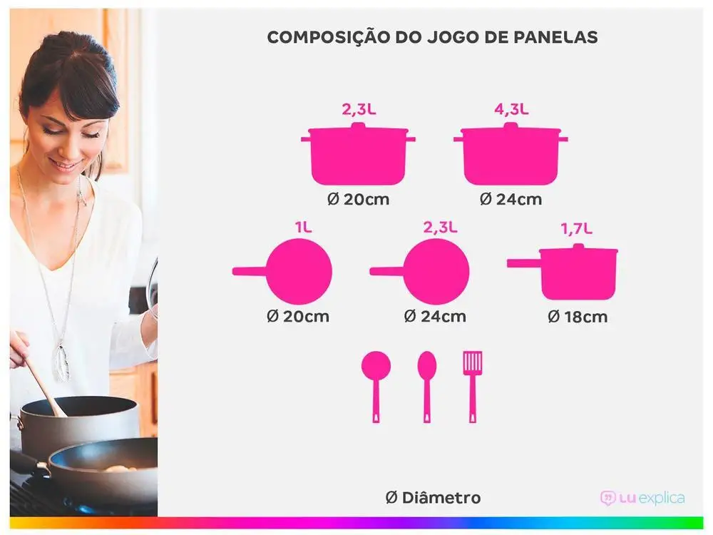 dsc-products