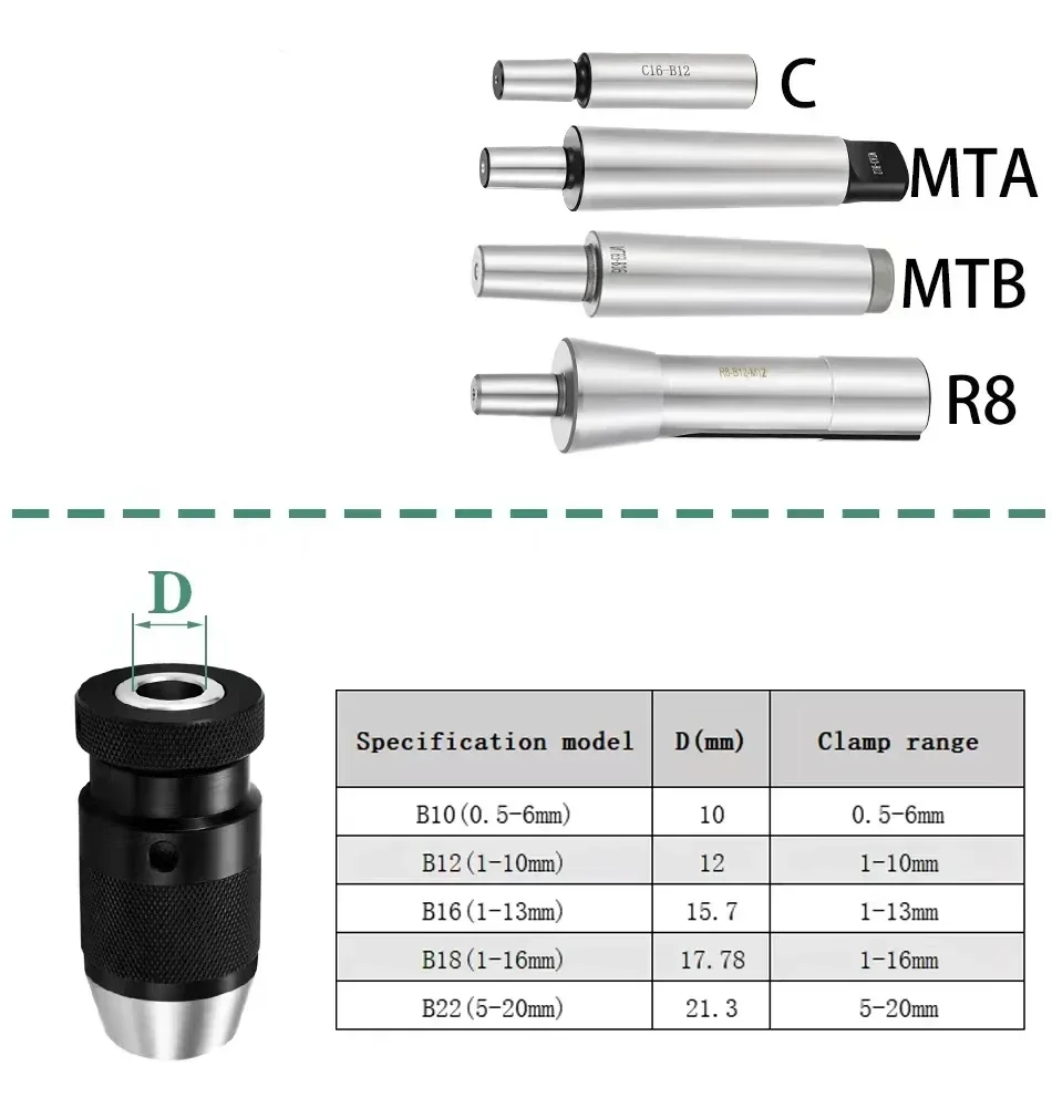 XXW B10 B12 B16 B18 B22 Self tightening drill chuck MT1 MT2 MT3 MT4 C20 R8 Morse Drill Chuck Lathe 1-10 1-16 1-13mm for drill chuck