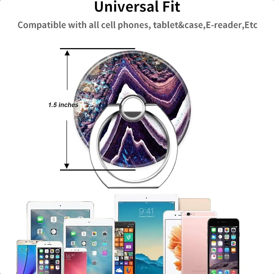 description